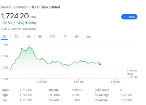 HDFC Bank share price