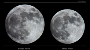 Supermoon vs Full Moon