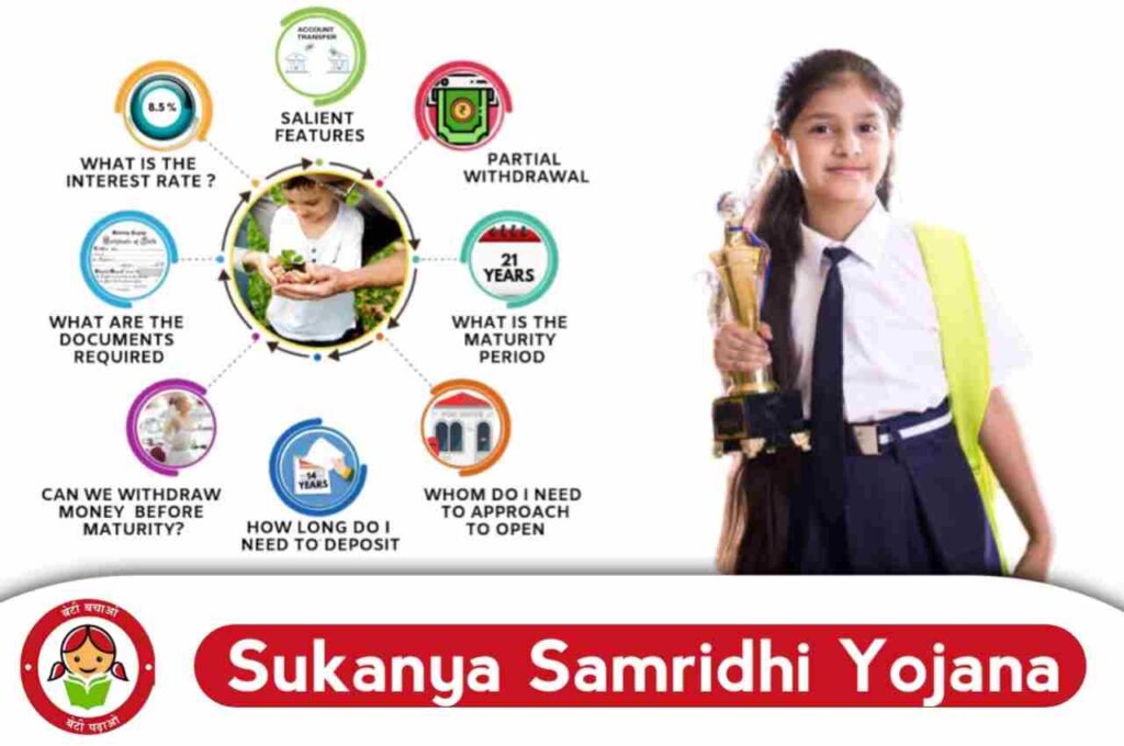 Understanding Sukanya Samriddhi Yojana as a Government Saving Scheme